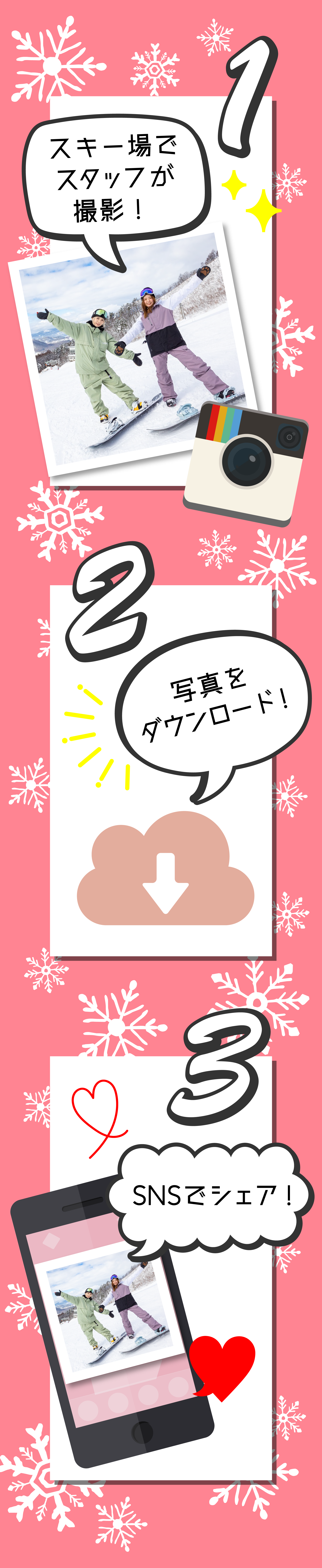 スナップショット説明
